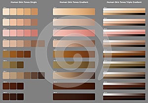 Human skin tones in three different charts with gradients