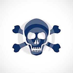 Human skull and bones danger symbol