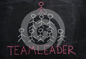 Human team pyramid and teamleader word on black chalkboard photo