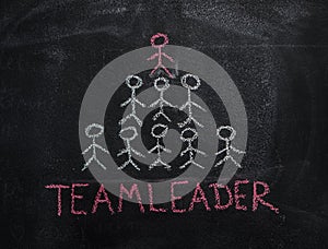 Human team pyramid and teamleader word on black chalkboard