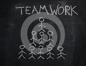 Human team pyramid and teamwork word on black chalkboard