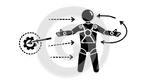 Human-Tech Interface Advanced Control Systems, vector design Generative AI