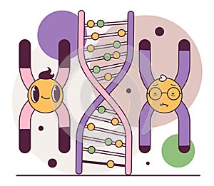 Human telomeres shortening. Cellular level of aging. Time-dependent photo