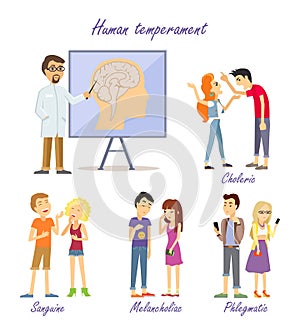 Human Temperament Personality Types. Scientist photo