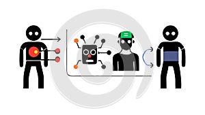 Human to Robot Transformation: AI, Cybernetics Future Evolution, vector design Generative AI