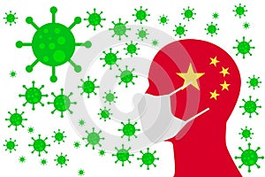 Human using a Mouth Face Masks or  Mouth Cover ro surrounded wiht virus with China flag photo