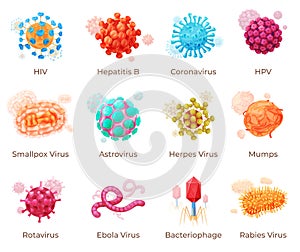 Human viruses with names infographic collection vector. Disease virus cell medical microbiology