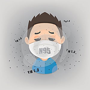 Human is wearing n95 mask to protect outdoor air pollution. PM 2.5 in dust meter.