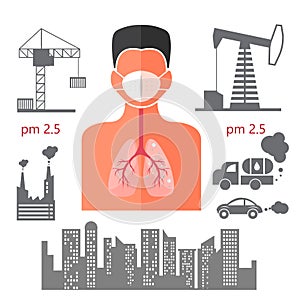 Humand body danger for lung effect from pm 2.5 info icons illustrator.