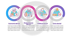 Humanitarian denial vector infographic template