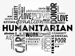 Humanitarian word cloud collage, social concept background