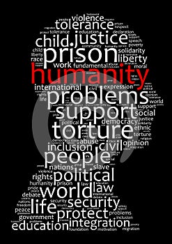 Humanity word cloud concept