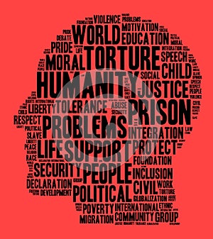 Humanity word cloud concept