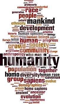 Humanity word cloud