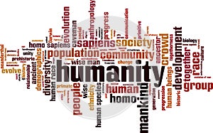 Humanity word cloud