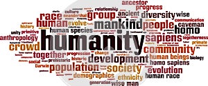 Humanity word cloud