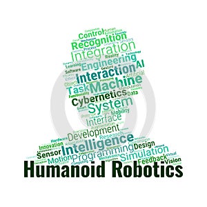 Humanoid Robotics Word Cloud