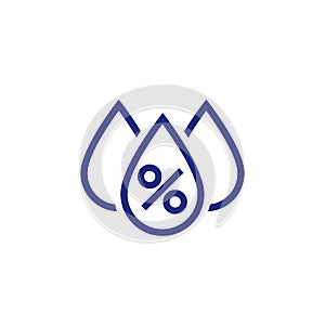 Humidity icon, water drops and percent sign