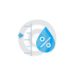 Humidity level vector