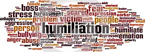 Humiliation word cloud