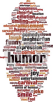 Humor word cloud