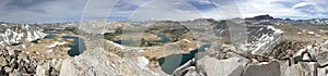 Humphreys Basin Panorama