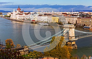 Hungarian Parliament and Budapest Chain Bridge