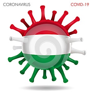 Hungary flag in virus shape