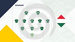 Hungary team preferred system formation 3-5-2, Hungary football team background for European soccer competition