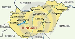 Hungary - vector map photo