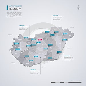 Hungary vector map with infographic elements, pointer marks