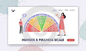 Hunger and Fullness Scale Landing Page Template. Characters at Chart Starving, Ravenous, Growling, Hungry. Neutral photo