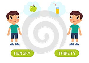 Hungry and thirsty antonyms word card vector template.