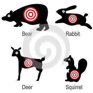 Hunted Animal Targets