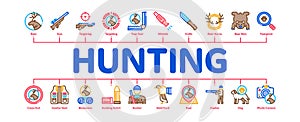 Hunting Equipment Minimal Infographic Banner Vector