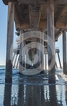 Huntington Beach pier at sunset