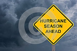 Hurricane Season Ahead Caution Sign