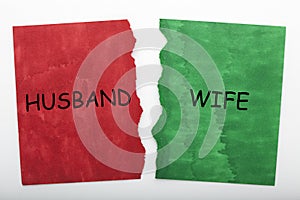 Husband Wife Relationship