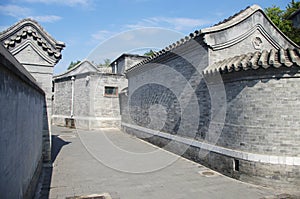 hutongl in Beijing