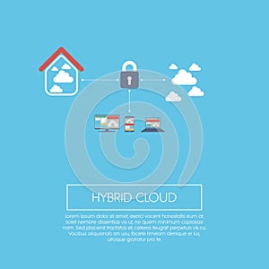 Hybrid cloud computing concept infographics