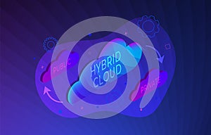 Hybrid Cloud vector concept illustration. A combination of related private and public clouds business computing IT infrastructure.