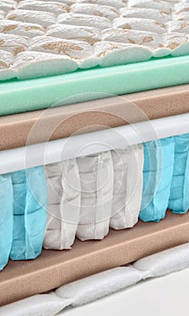 Hybrid foam latex bonnell spring mattress cross section photo