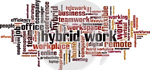 Hybrid work word cloud