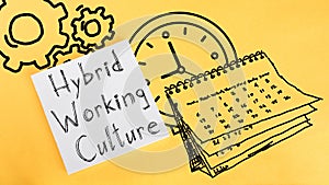 Hybrid Working Culture is shown using the text