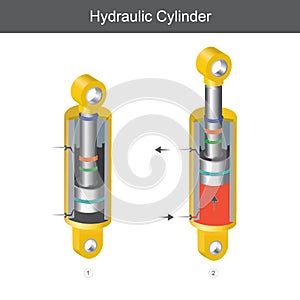 Hydraulic Cylinder. Illustration for the mechanical engineering use, it is explain a hydraulic cylinder parts