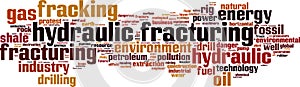 Hydraulic Fracturing word cloud