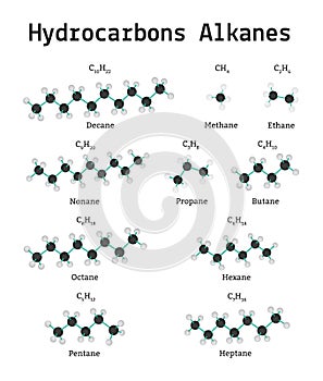 Hydrocarbon Alkane molecules set