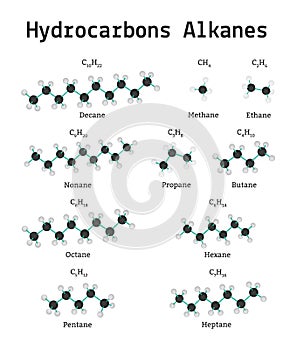 Hydrocarbon Alkane molecules set photo