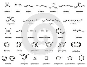 Hydrocarbon molecules (set photo