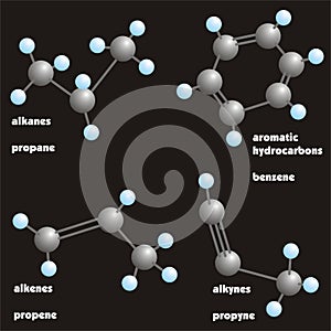 Hydrocarbons